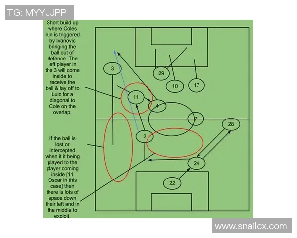 深入分析EDG战队在CSGO中的防守策略与战术布局 深入分析EDG战队在CSGO中的防守策略与战术布局