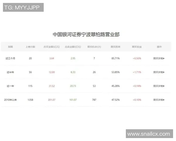 西安乒乓球队力量表现的全面数据分析与深度解读